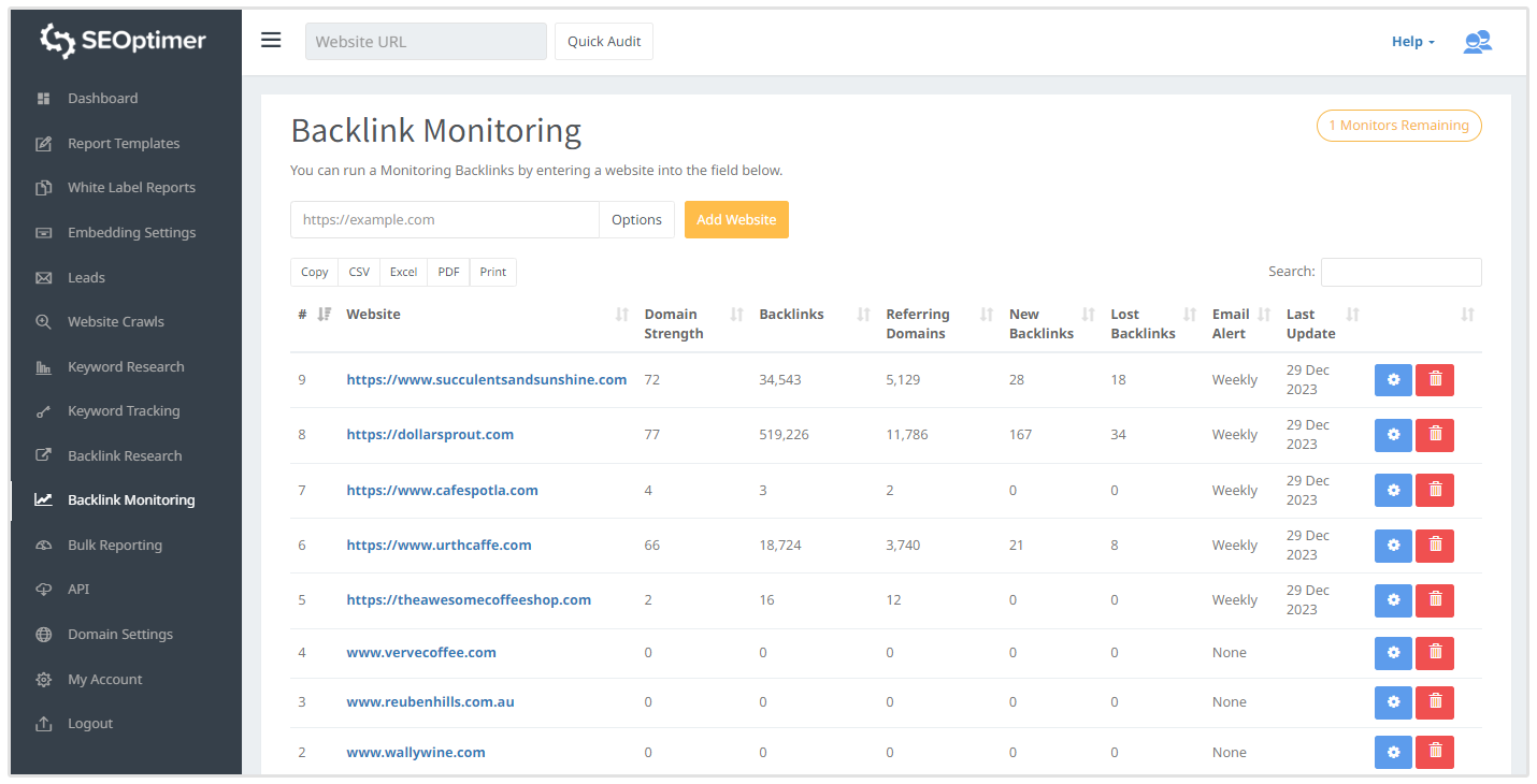 dasbor monitor backlinks